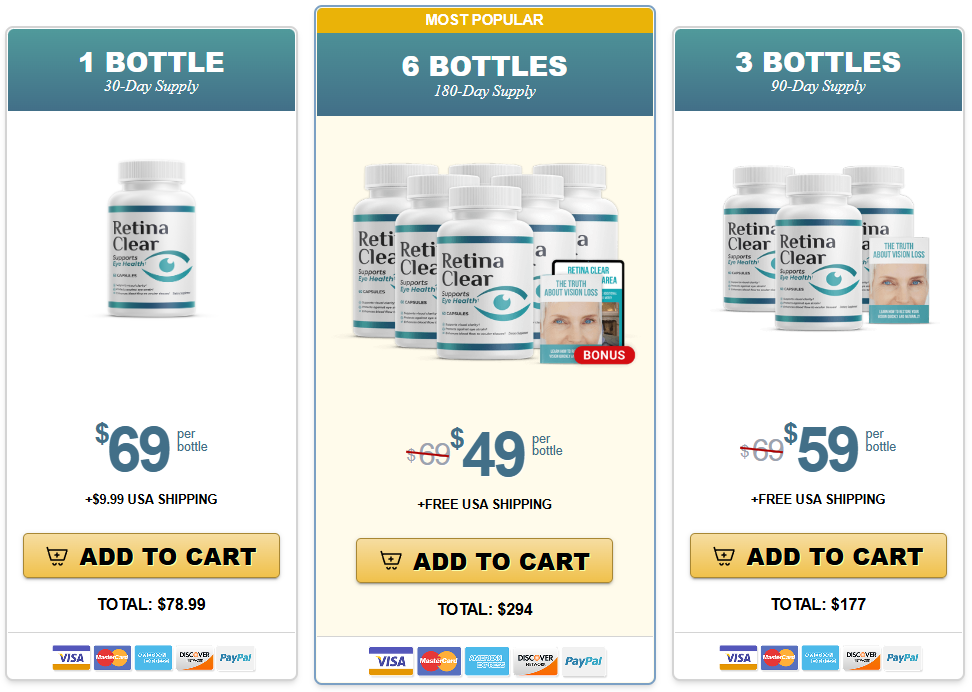 Retina Clear Price 1